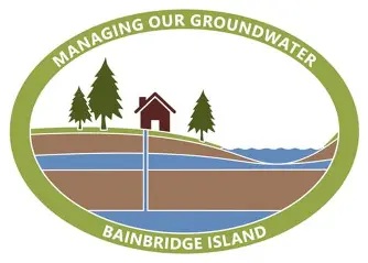 An update on groundwater